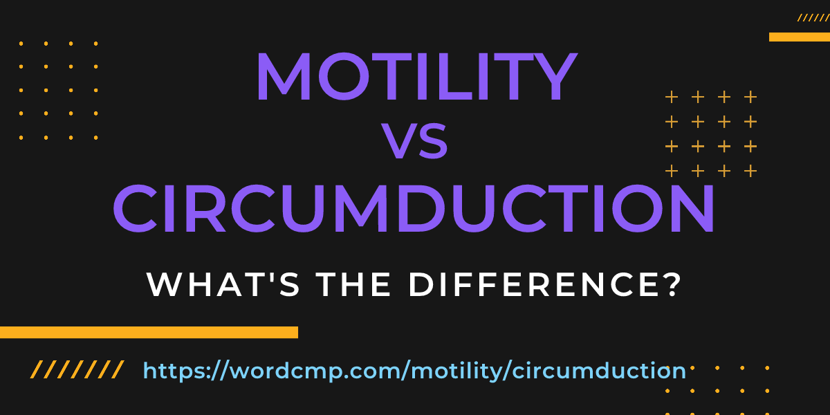 Difference between motility and circumduction