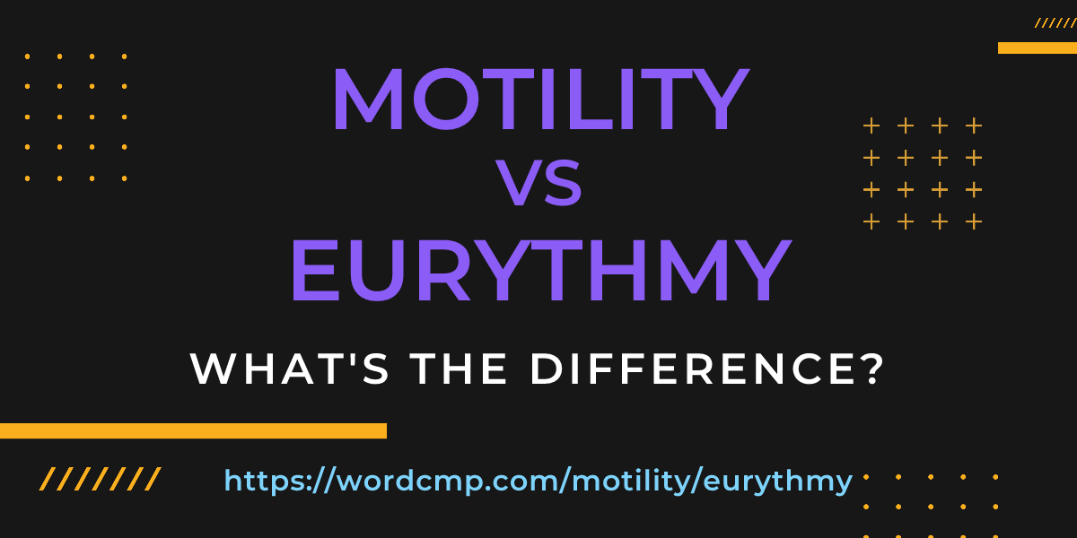 Difference between motility and eurythmy