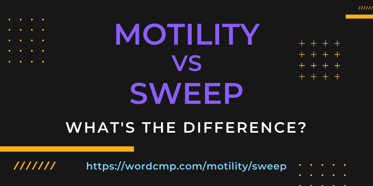 Difference between motility and sweep