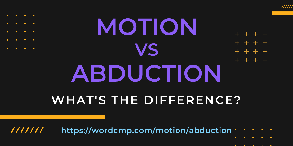 Difference between motion and abduction