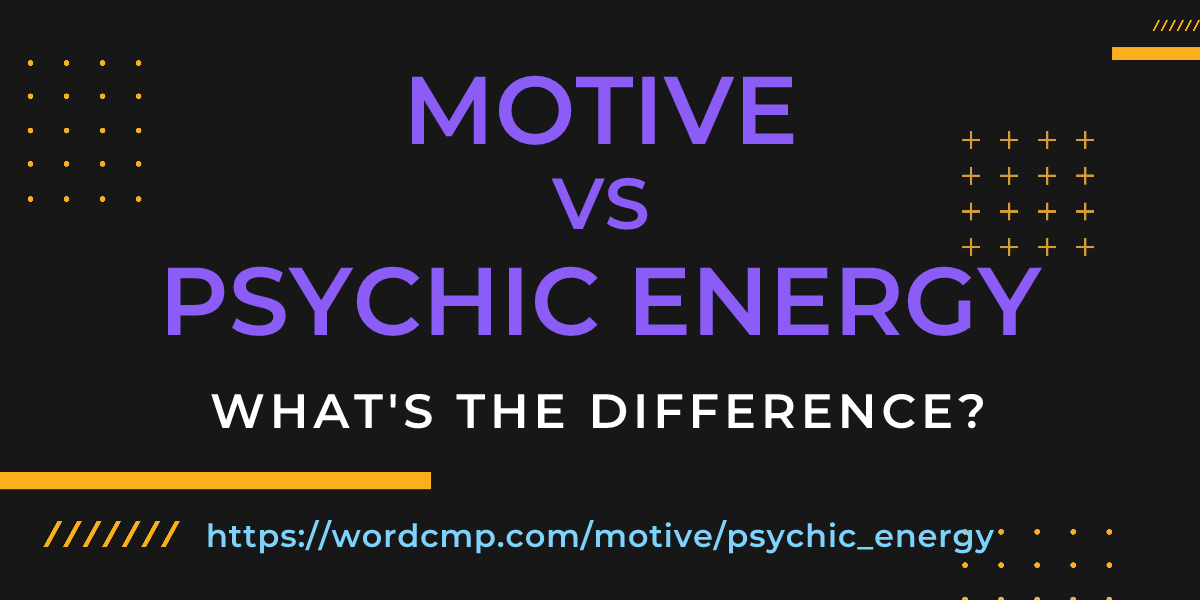 Difference between motive and psychic energy