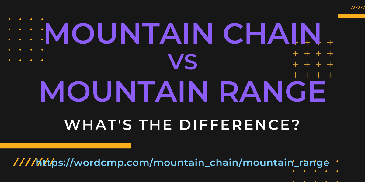Difference between mountain chain and mountain range