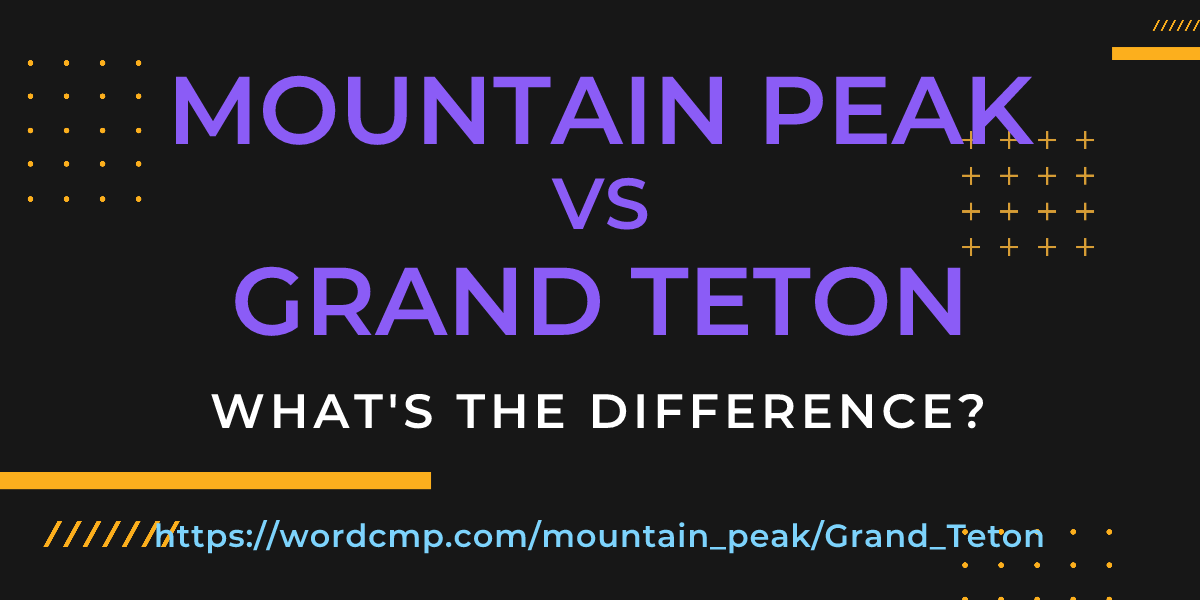 Difference between mountain peak and Grand Teton