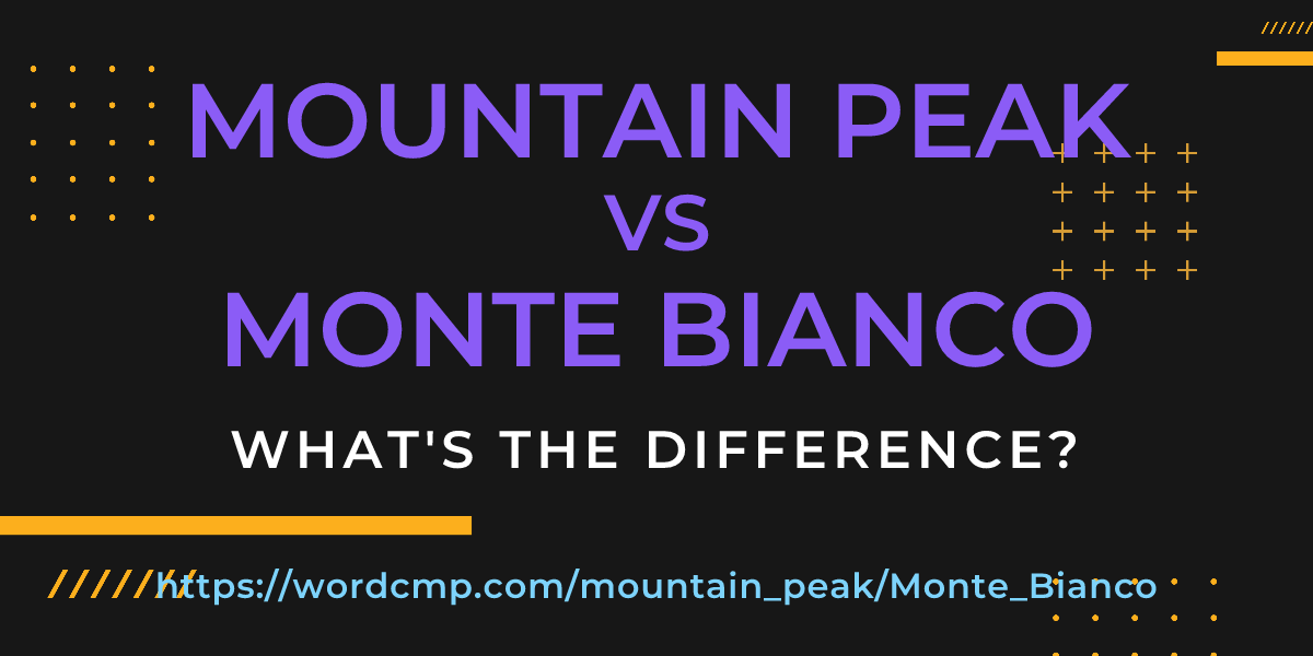 Difference between mountain peak and Monte Bianco
