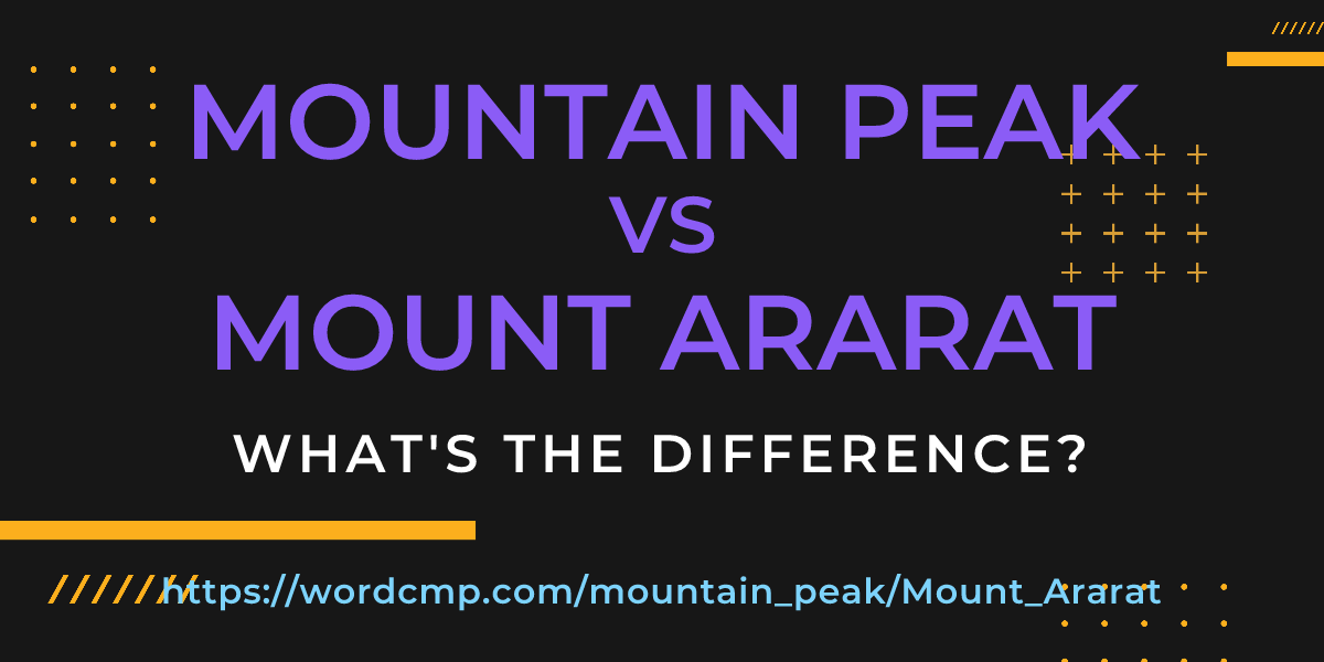 Difference between mountain peak and Mount Ararat