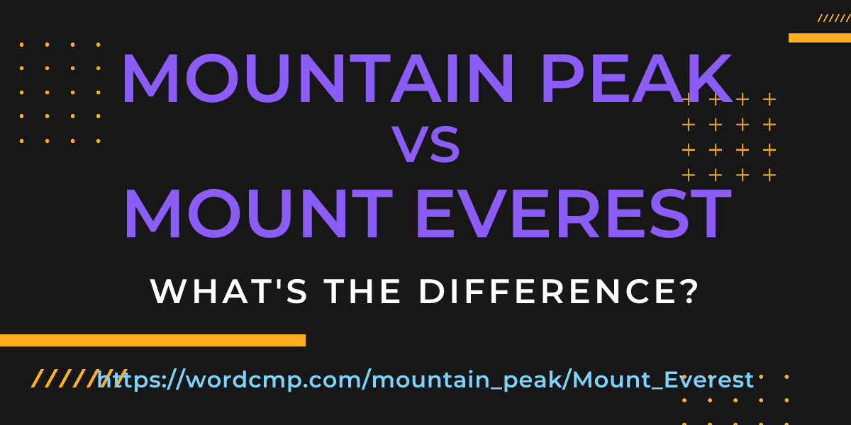 Difference between mountain peak and Mount Everest