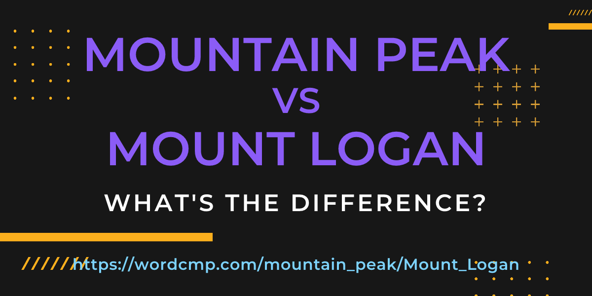 Difference between mountain peak and Mount Logan