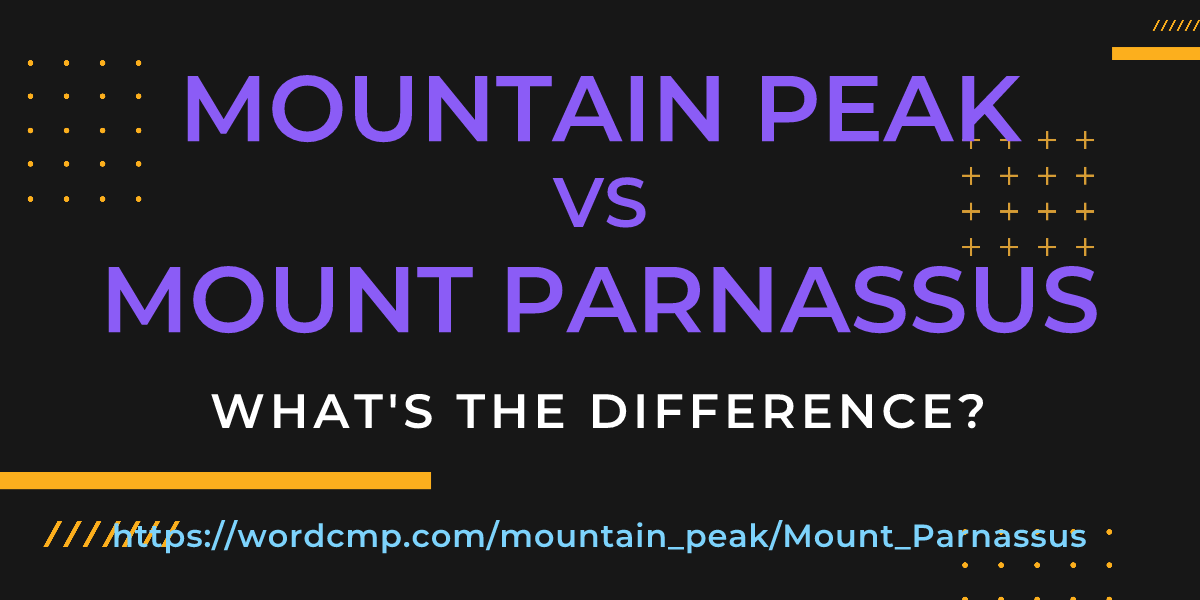 Difference between mountain peak and Mount Parnassus