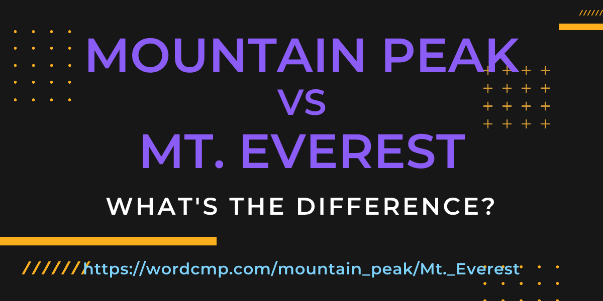 Difference between mountain peak and Mt. Everest