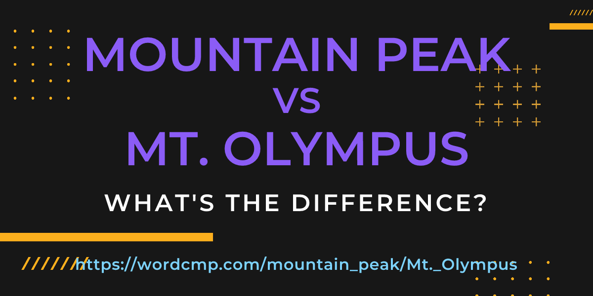 Difference between mountain peak and Mt. Olympus