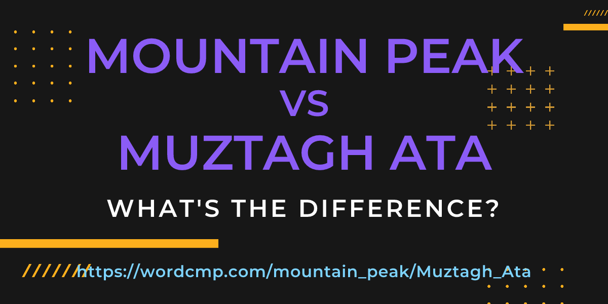 Difference between mountain peak and Muztagh Ata