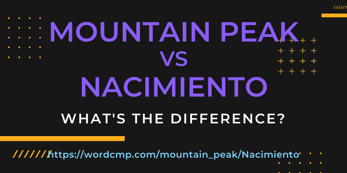 Difference between mountain peak and Nacimiento