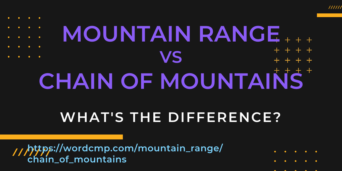 Difference between mountain range and chain of mountains