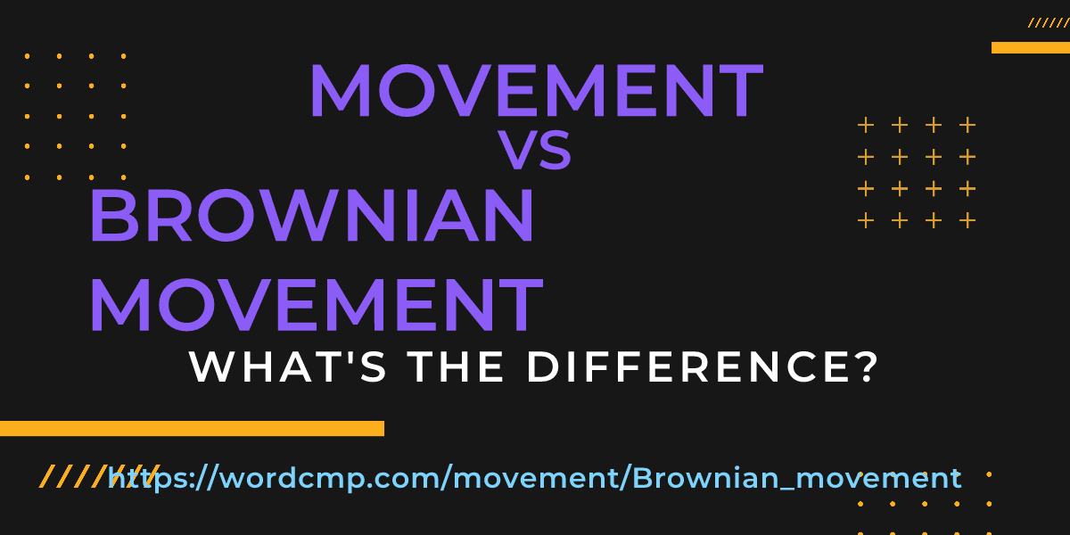 Difference between movement and Brownian movement