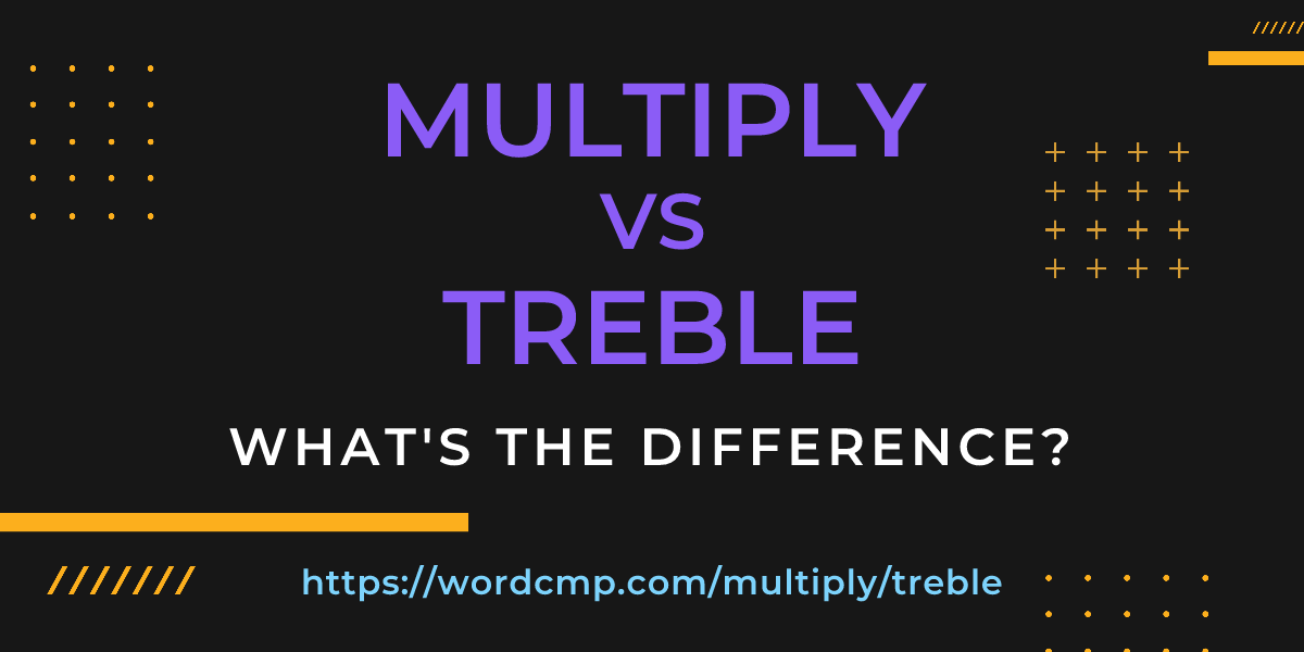 Difference between multiply and treble