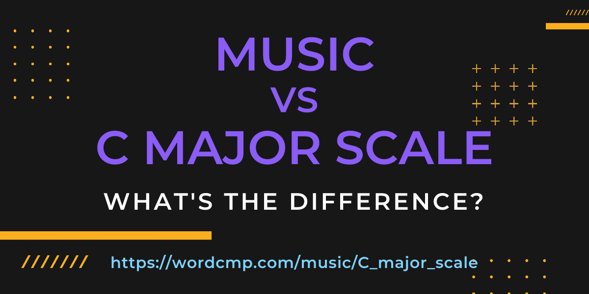 Difference between music and C major scale