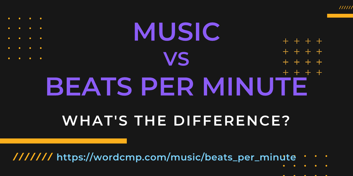 Difference between music and beats per minute
