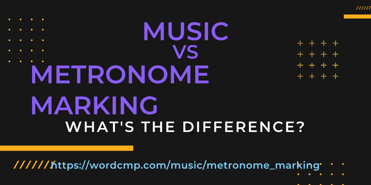 Difference between music and metronome marking
