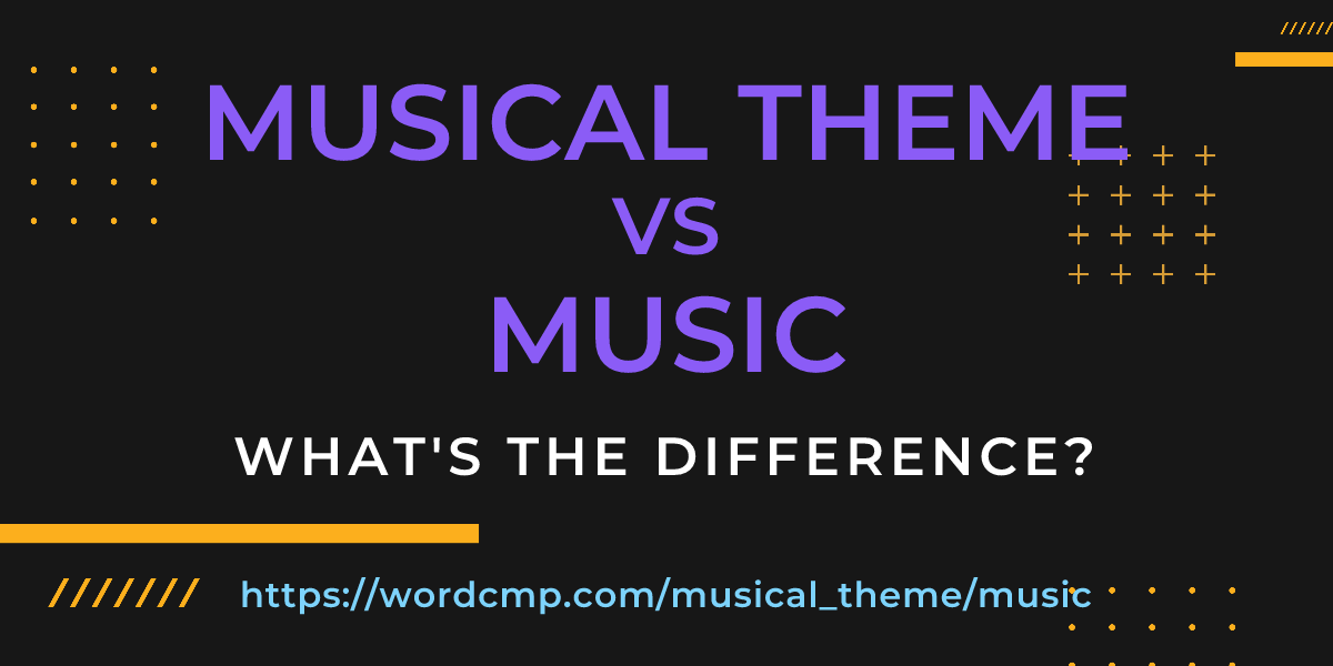 Difference between musical theme and music