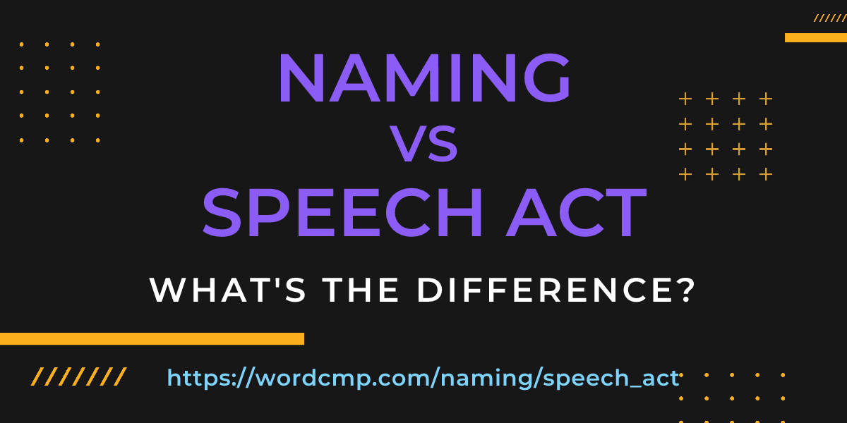 Difference between naming and speech act