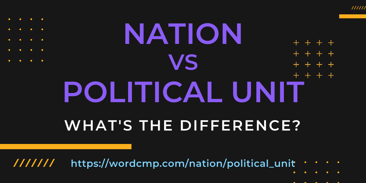 Difference between nation and political unit