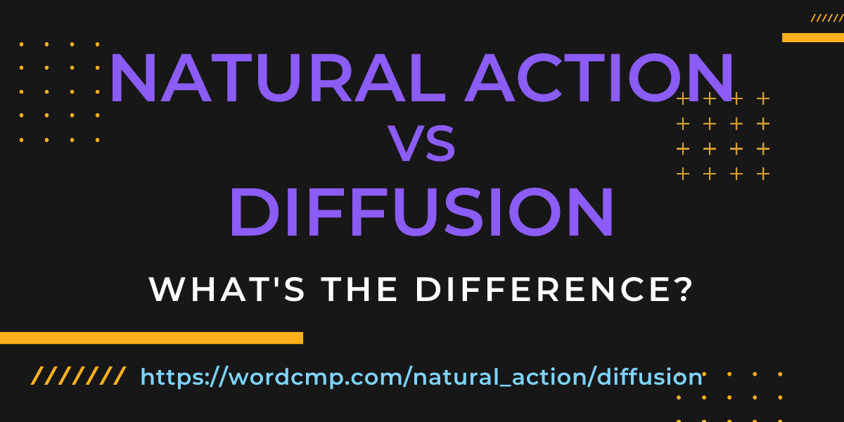 Difference between natural action and diffusion