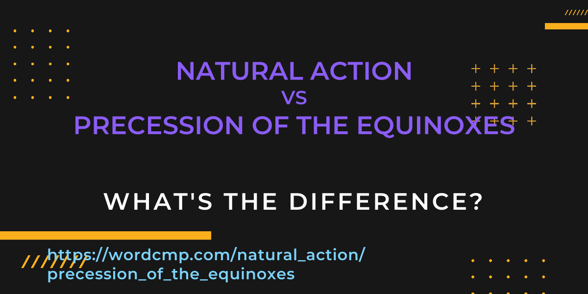 Difference between natural action and precession of the equinoxes