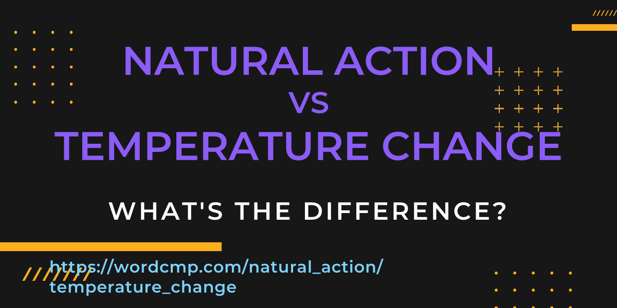 Difference between natural action and temperature change