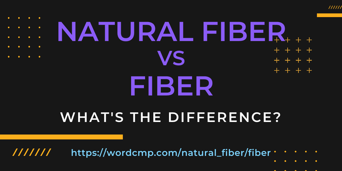 Difference between natural fiber and fiber