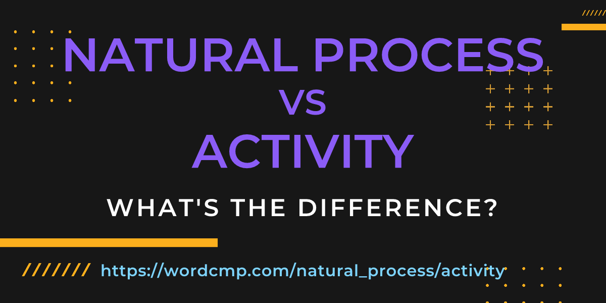 Difference between natural process and activity