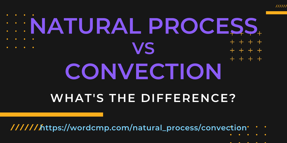 Difference between natural process and convection