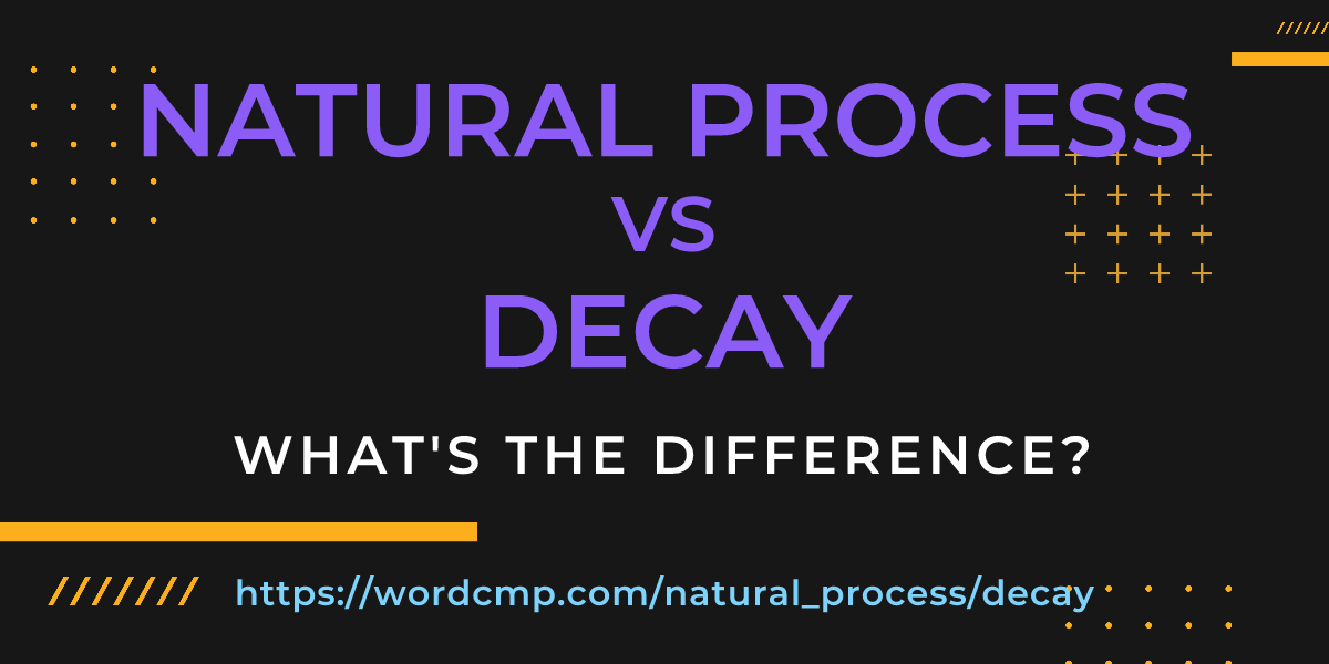 Difference between natural process and decay