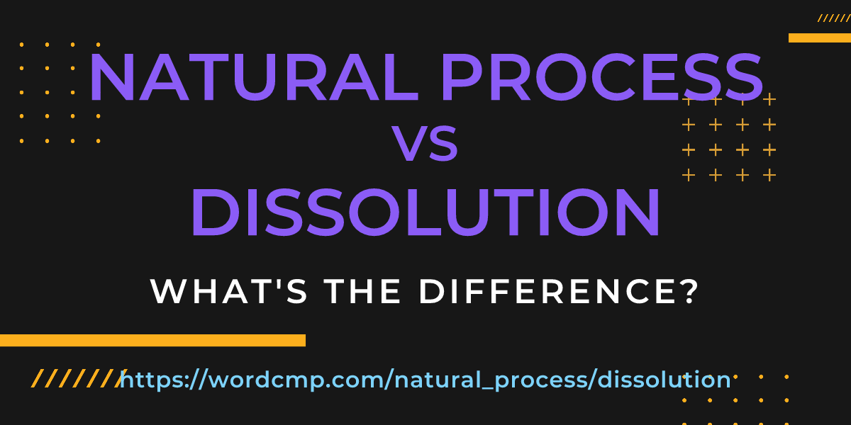 Difference between natural process and dissolution