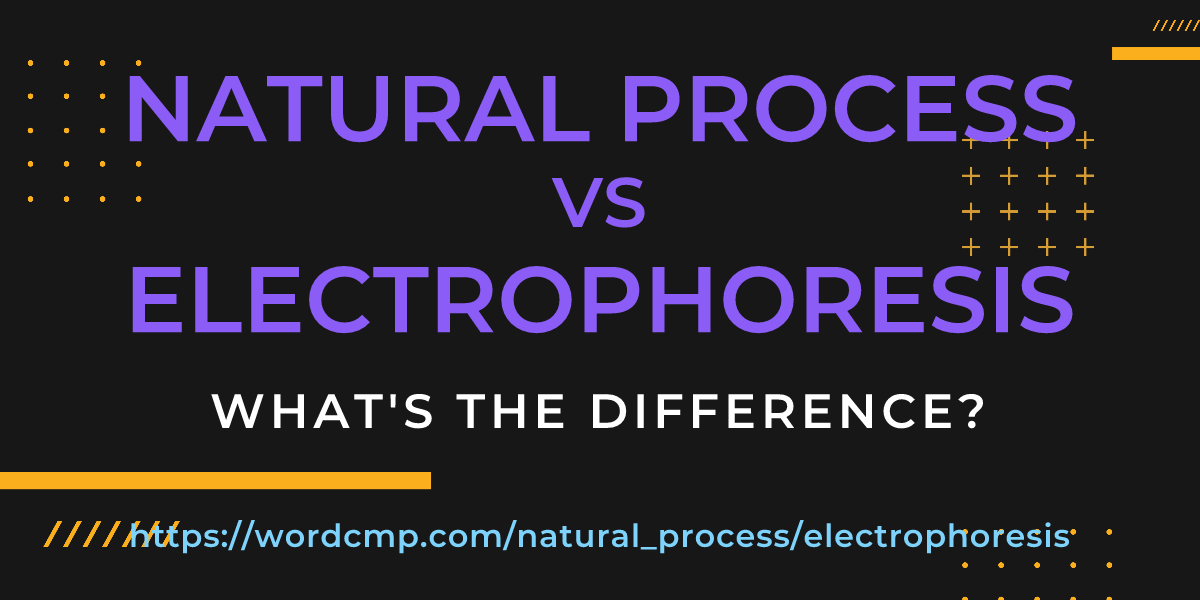 Difference between natural process and electrophoresis