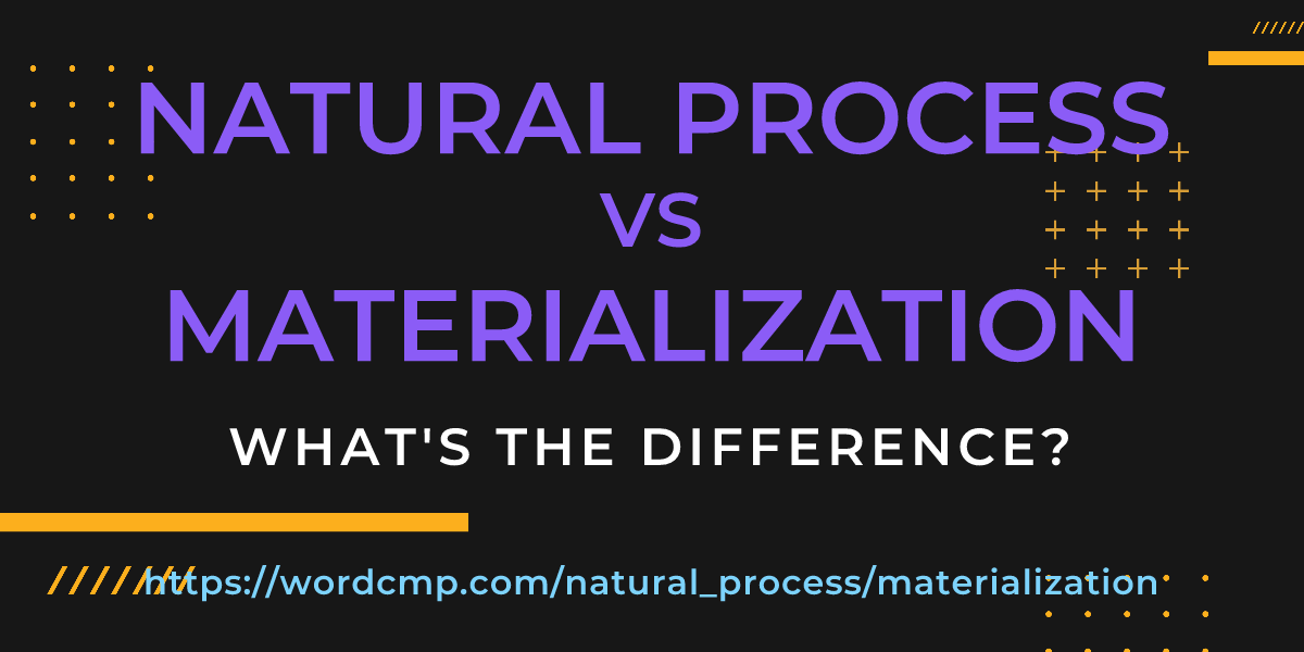 Difference between natural process and materialization