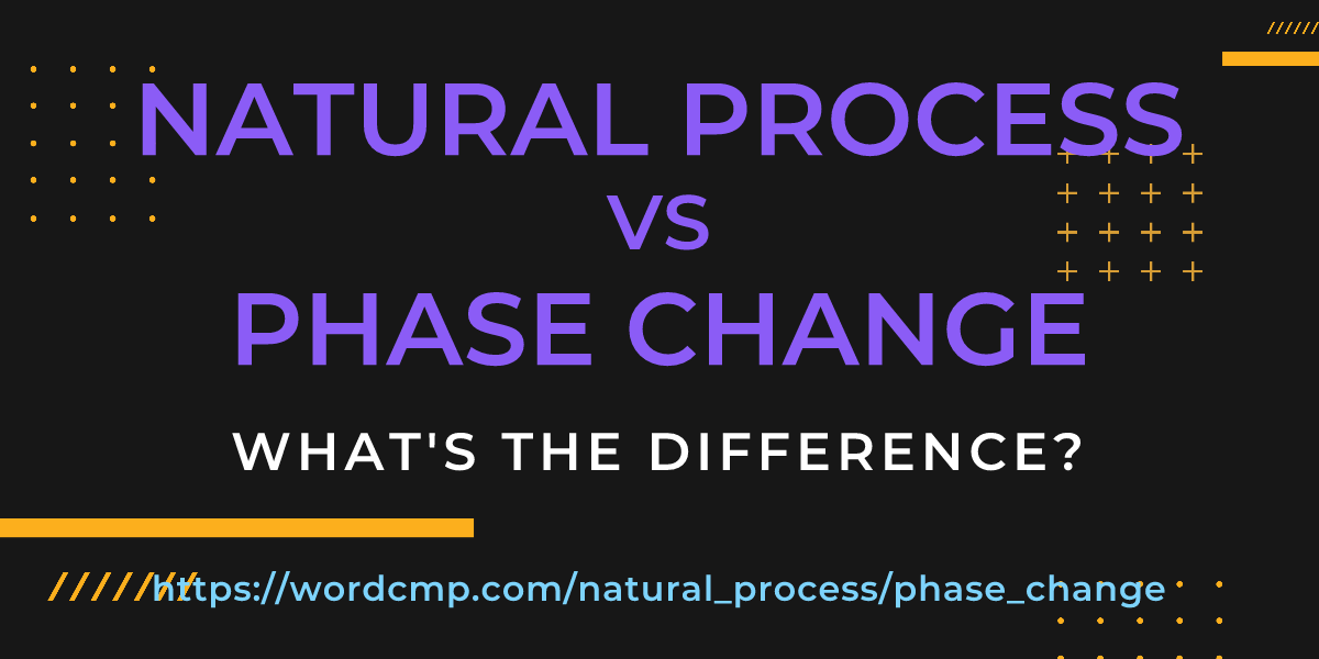 Difference between natural process and phase change