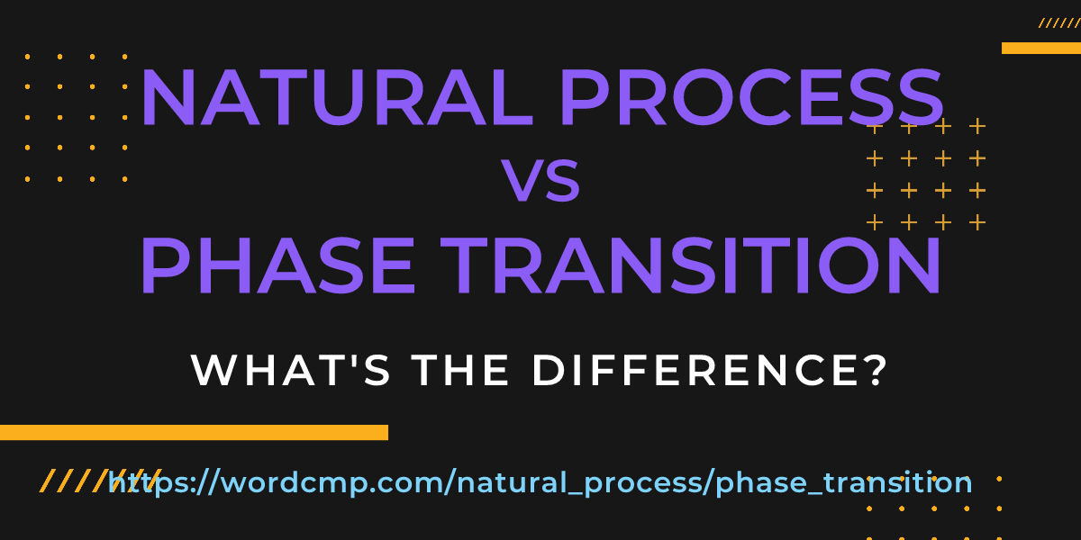 Difference between natural process and phase transition