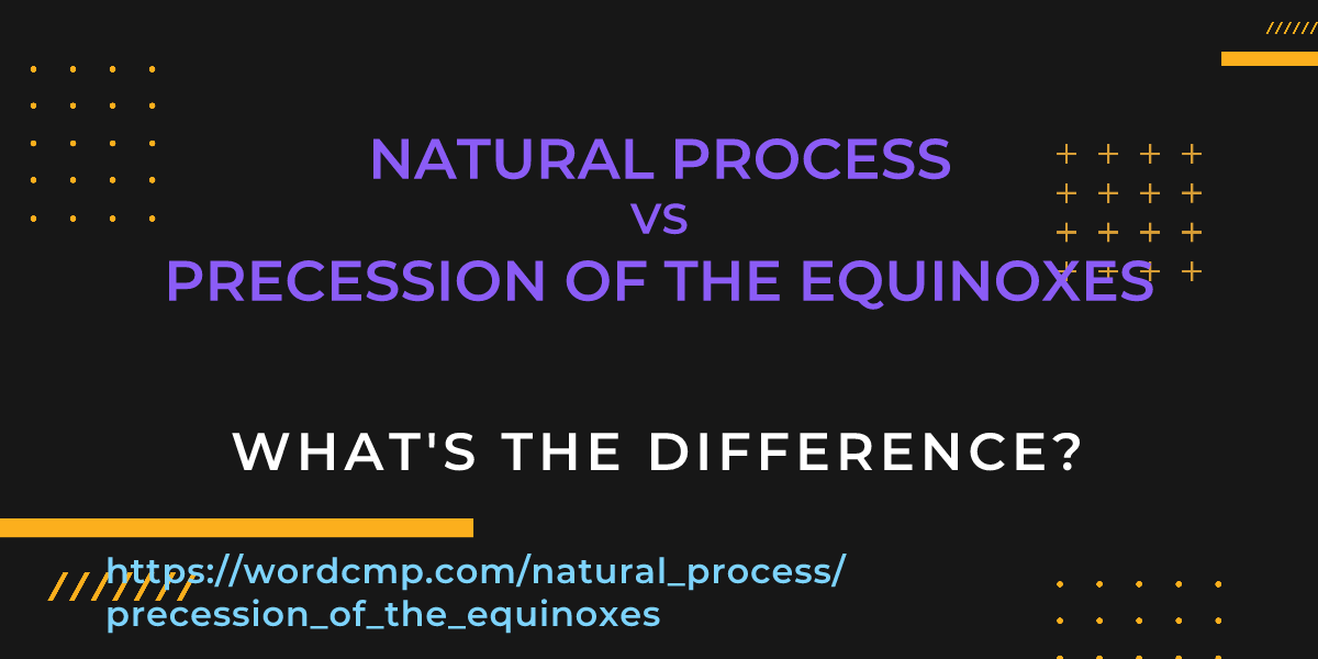 Difference between natural process and precession of the equinoxes