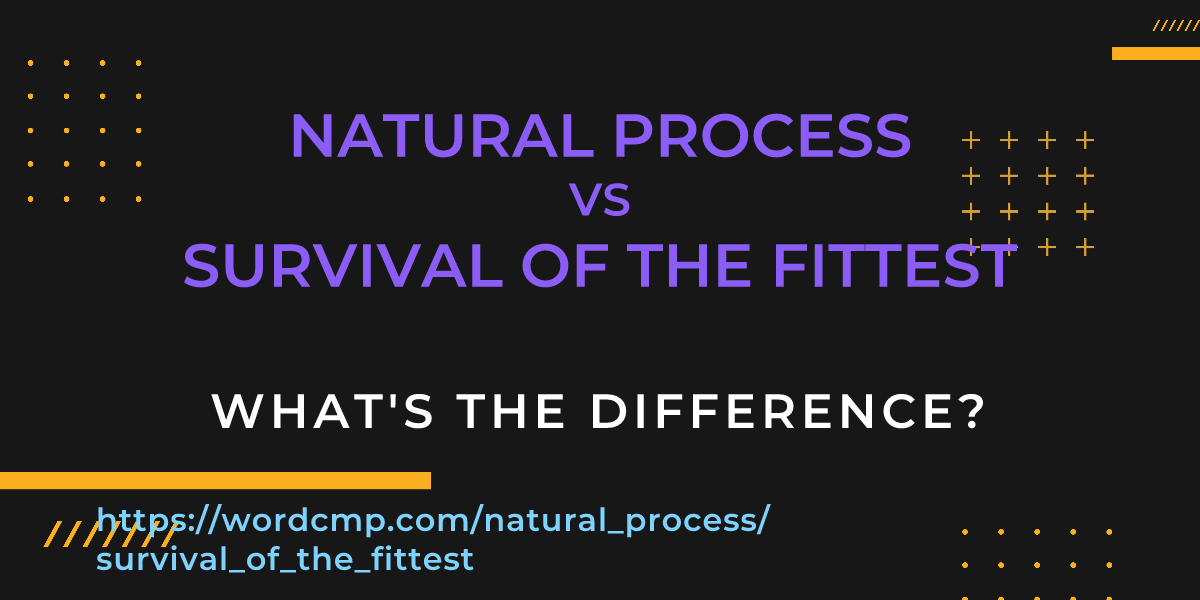 Difference between natural process and survival of the fittest