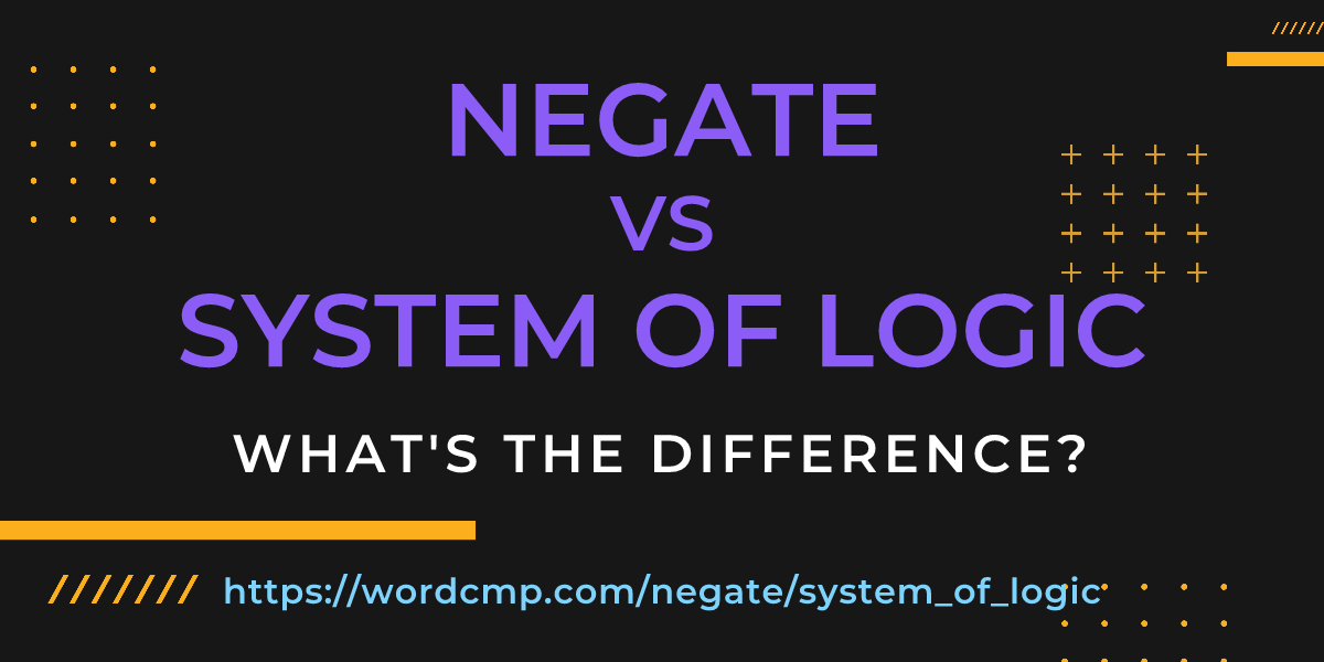 Difference between negate and system of logic