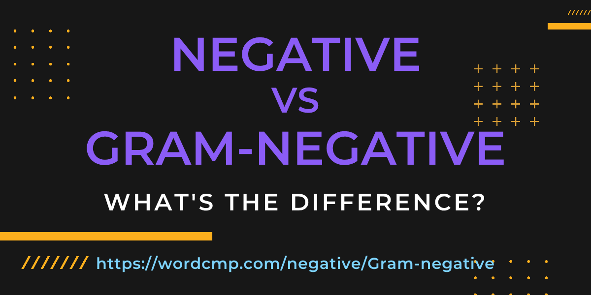 Difference between negative and Gram-negative