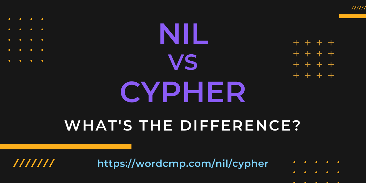 Difference between nil and cypher