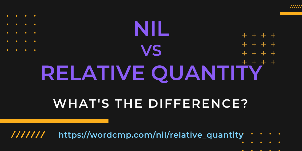 Difference between nil and relative quantity