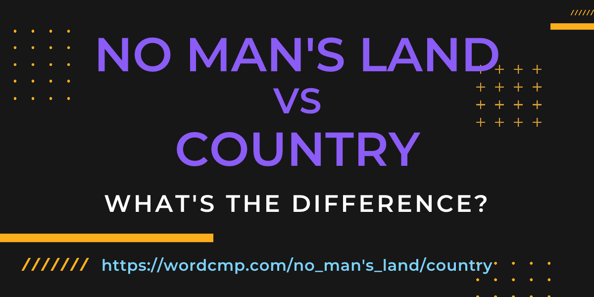 Difference between no man's land and country