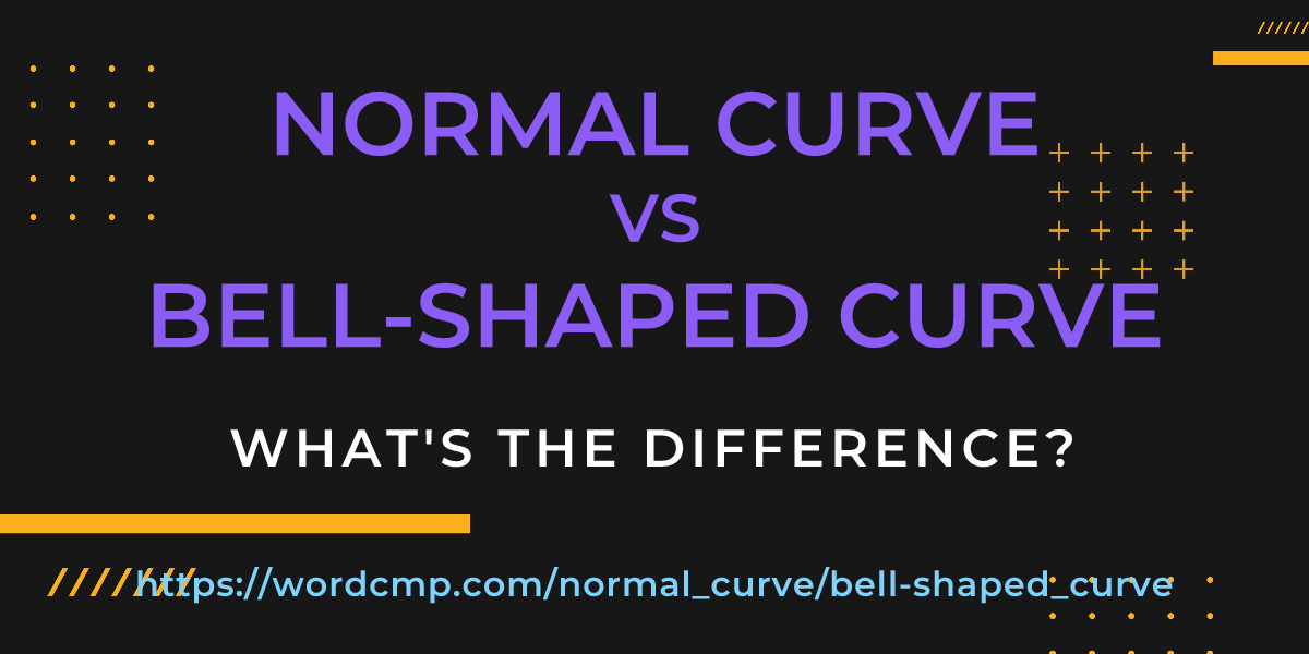 Difference between normal curve and bell-shaped curve