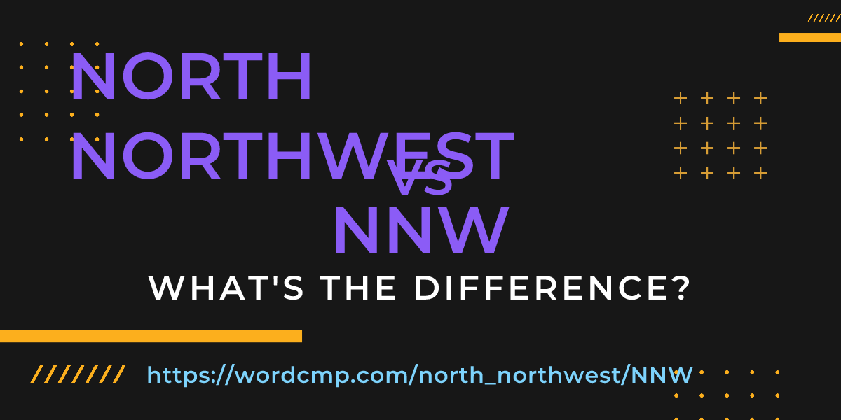 Difference between north northwest and NNW