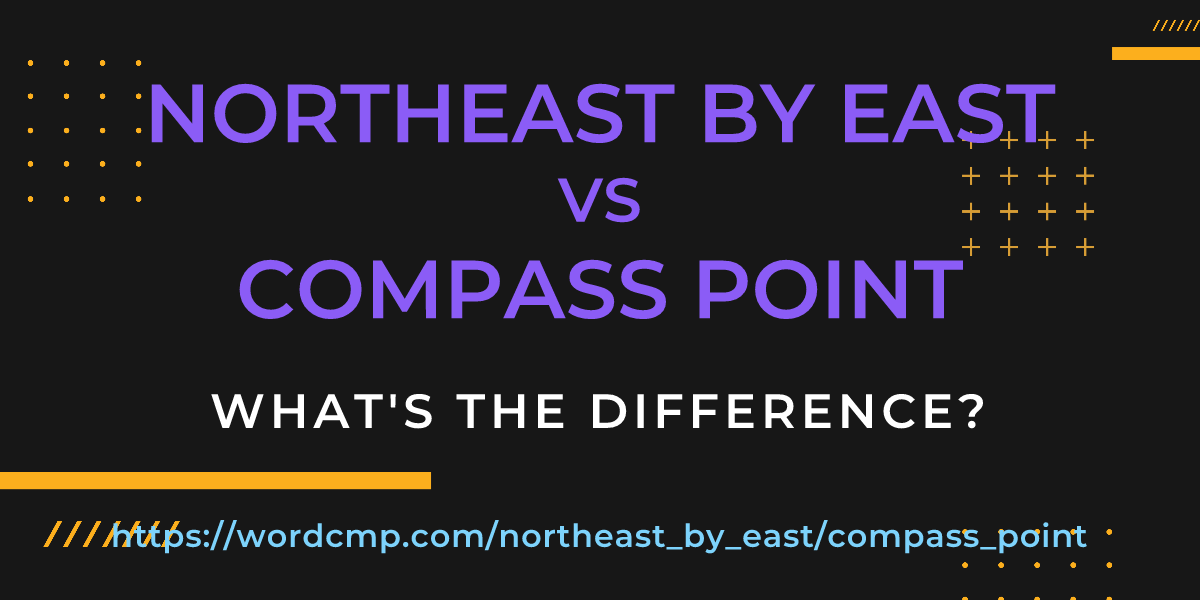 Difference between northeast by east and compass point