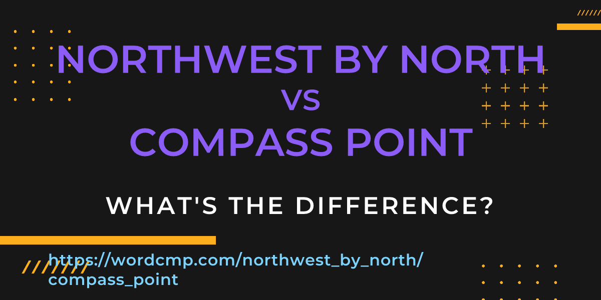 Difference between northwest by north and compass point