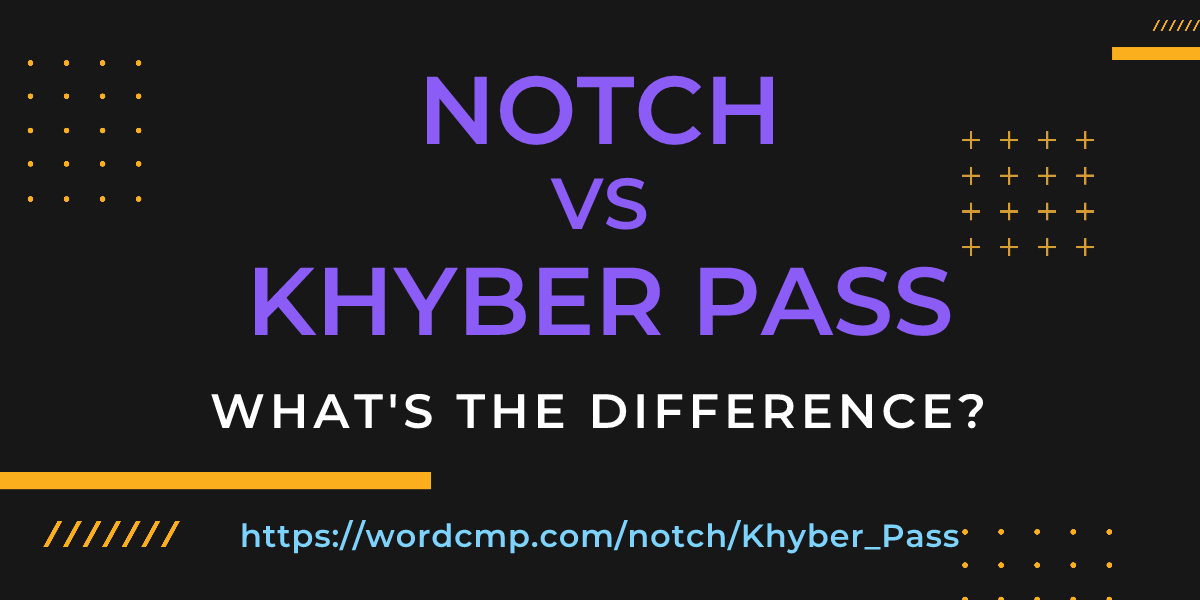 Difference between notch and Khyber Pass