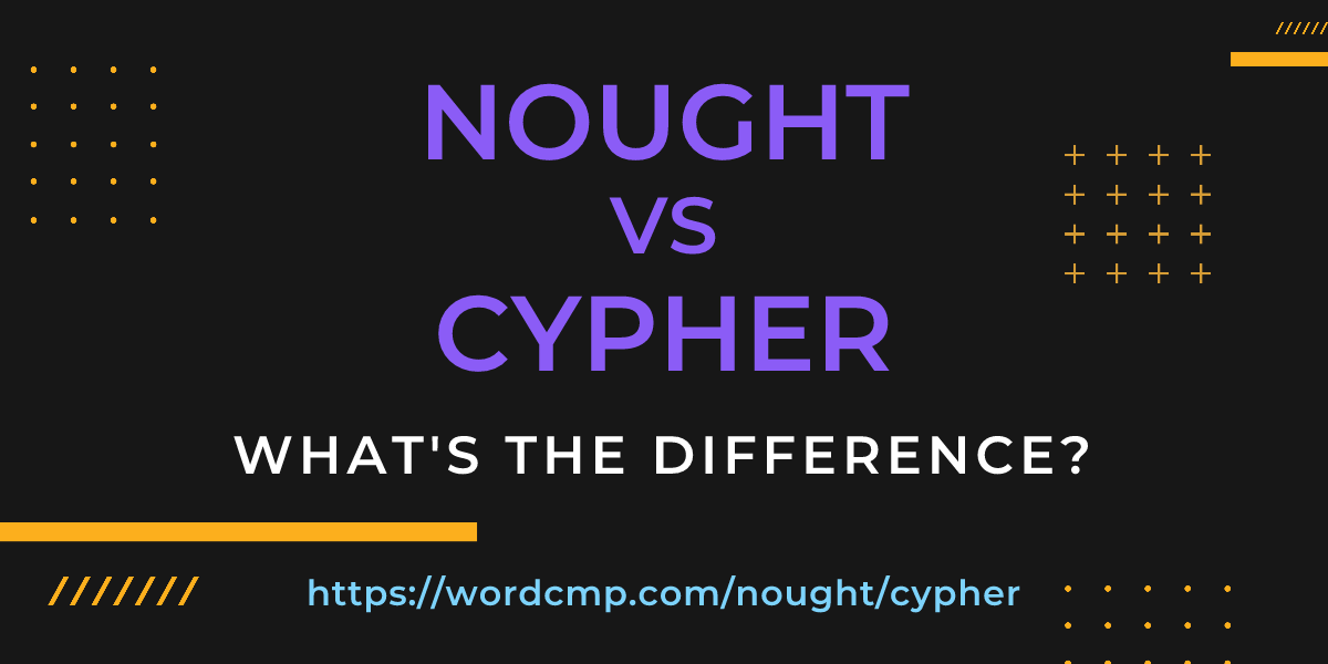Difference between nought and cypher